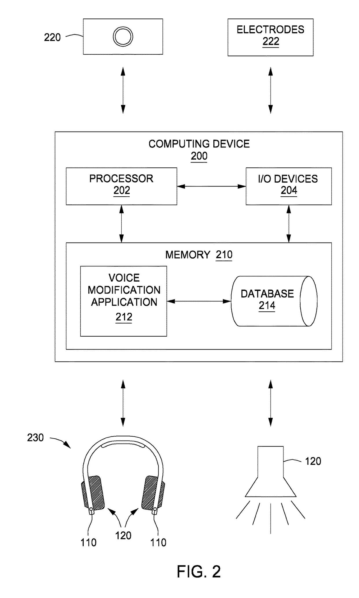 Voice affect modification