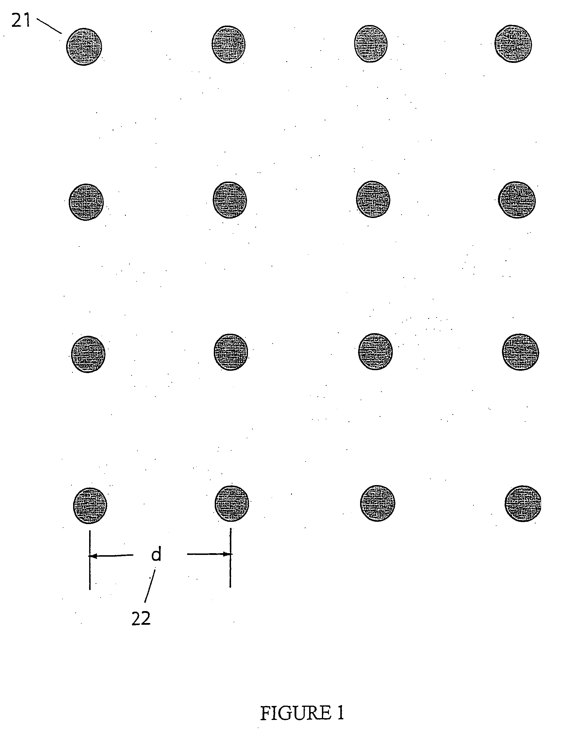 Apparatus and method for analysis of molecules