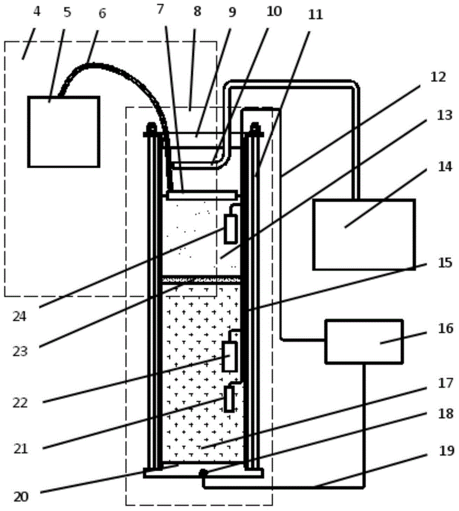 Ocean thermocline and halocline simulation device