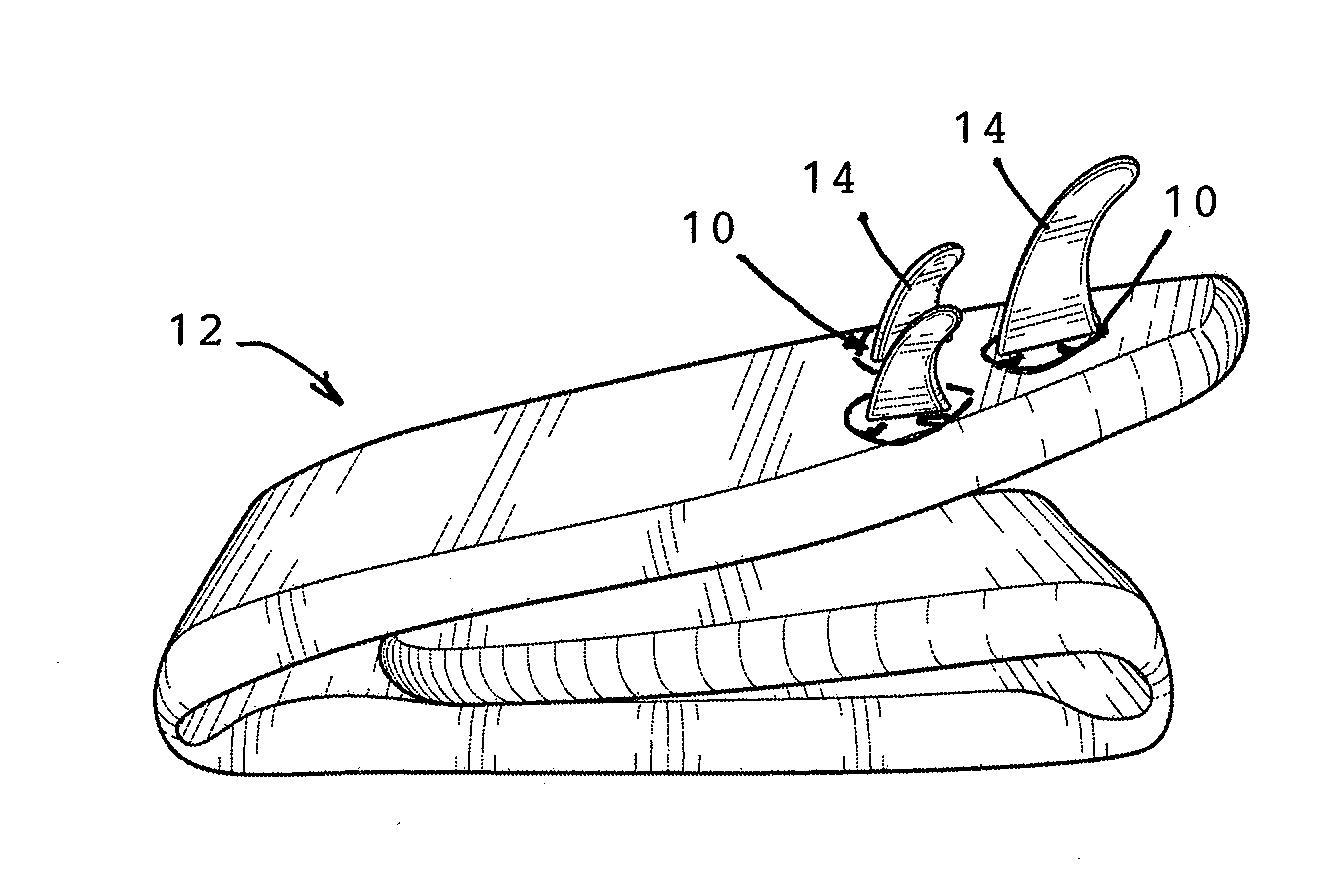 System for mounting an object on a flexible or curved surface