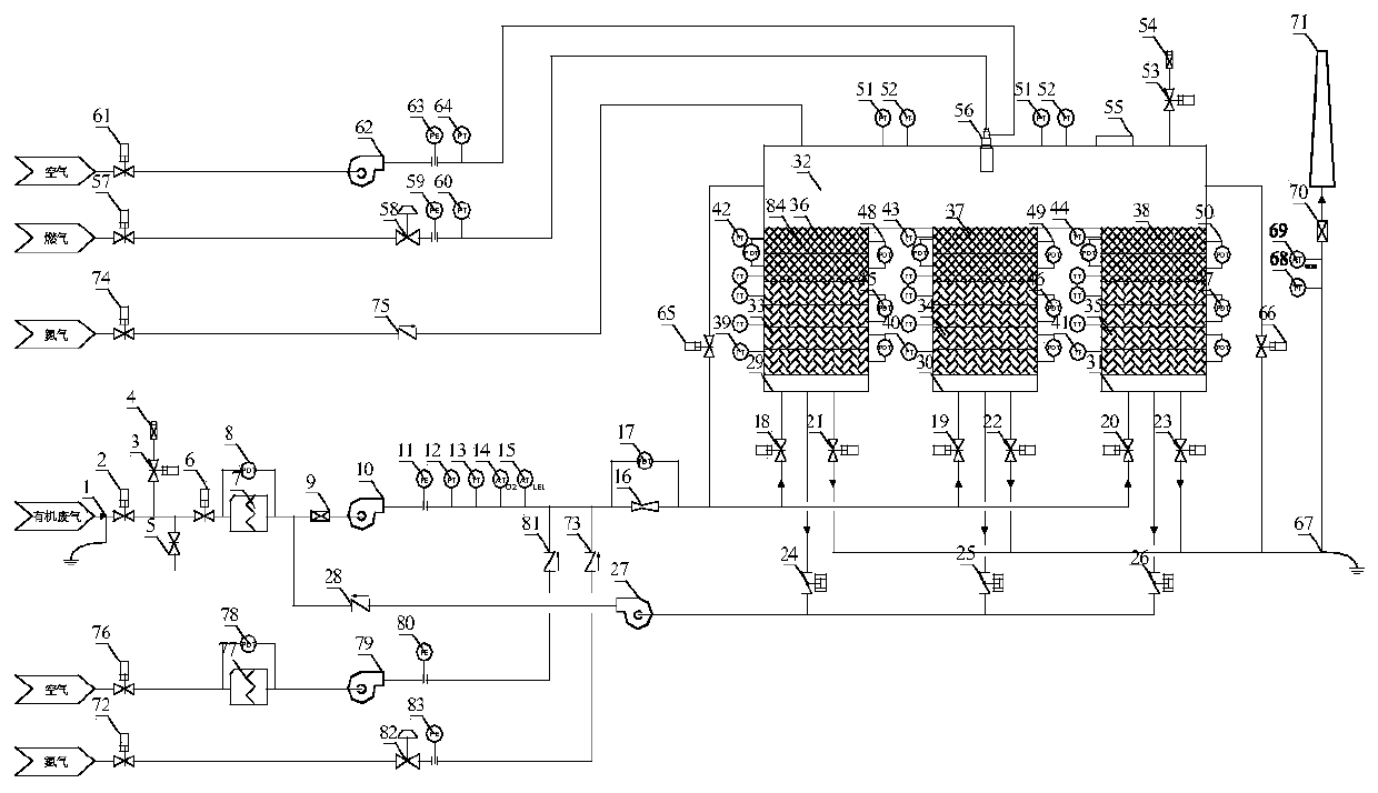 Safe organic waste gas heat storage, catalysis and oxidation device