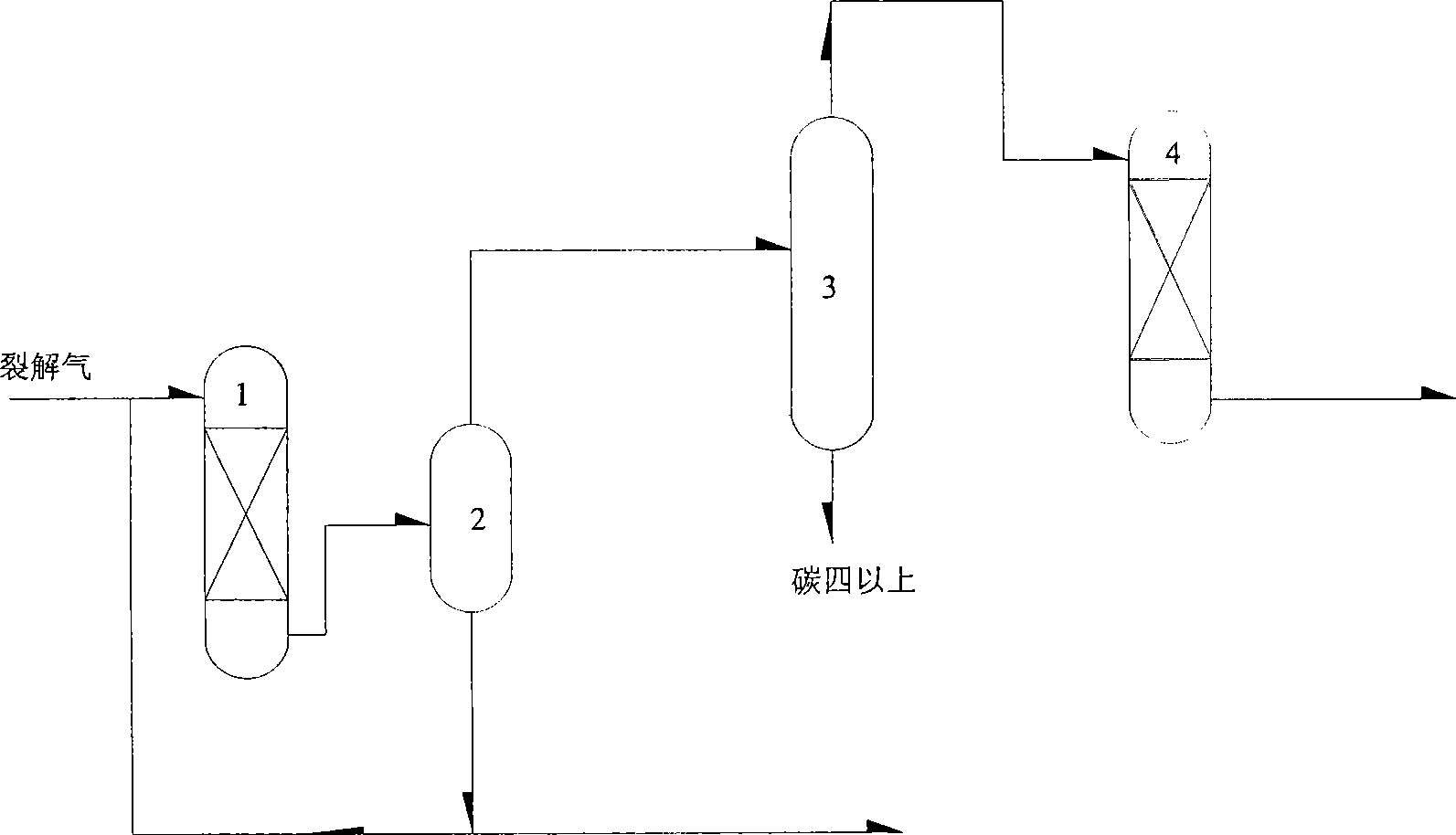 Selective hydrogenation method of acetylene hydrocarbon and dialkene in cracking gas