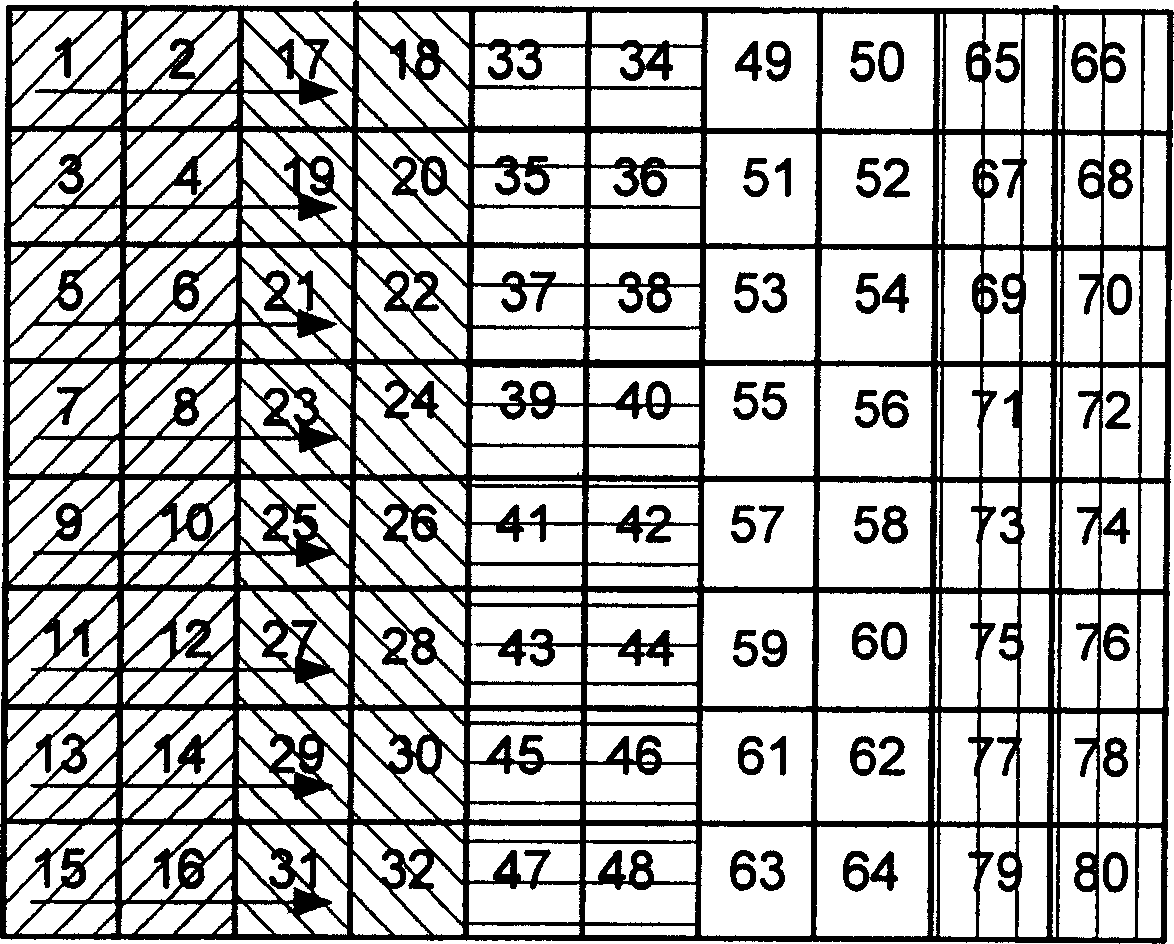 Method and device for coding a sequence of source images