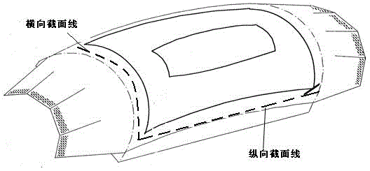 Skin part longitudinal stretching woolen size determination method