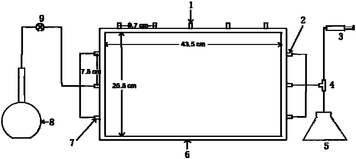 A kind of dnapl and aqueous phase interfacial area determination method