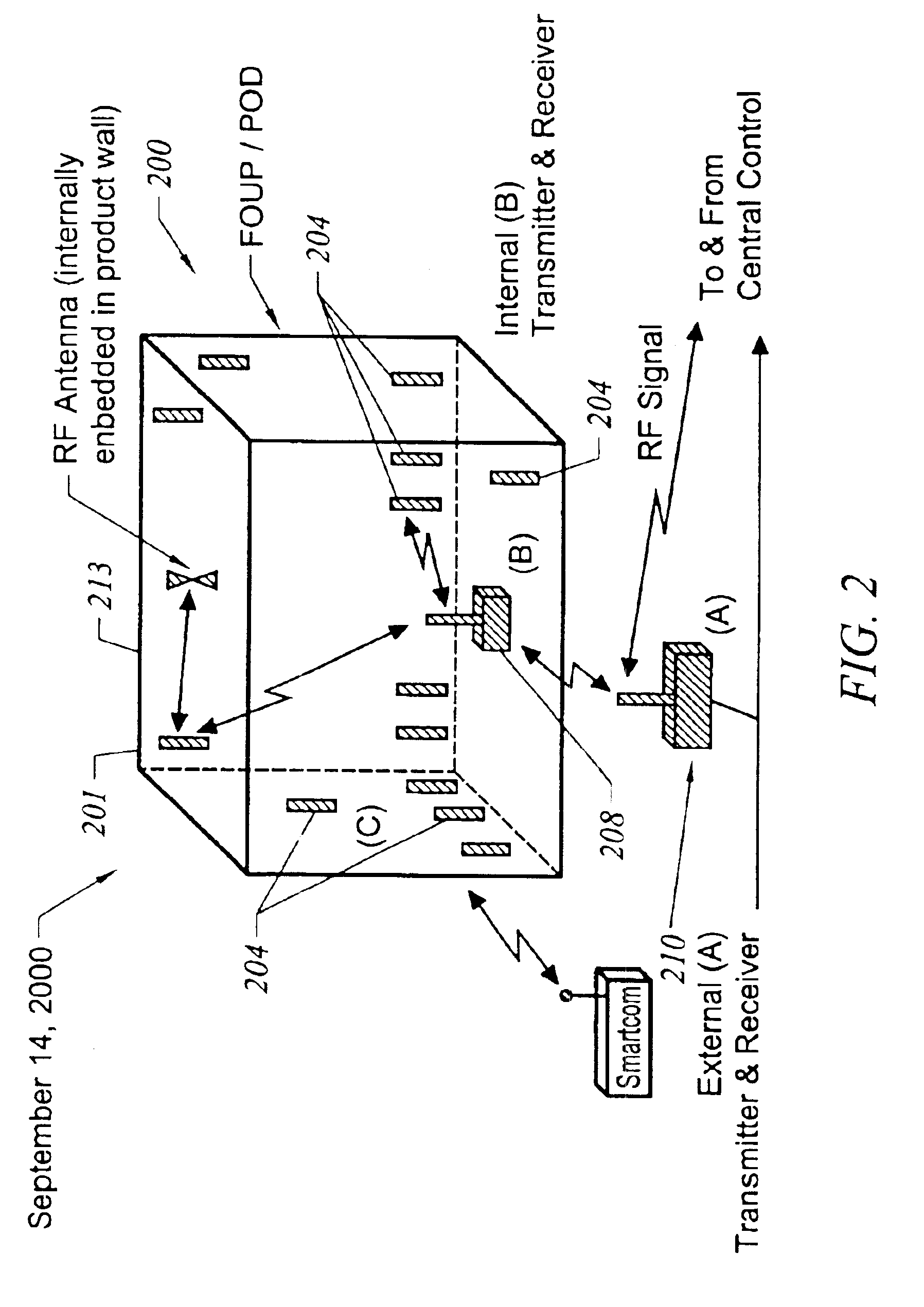 Transportable container including an internal environment monitor