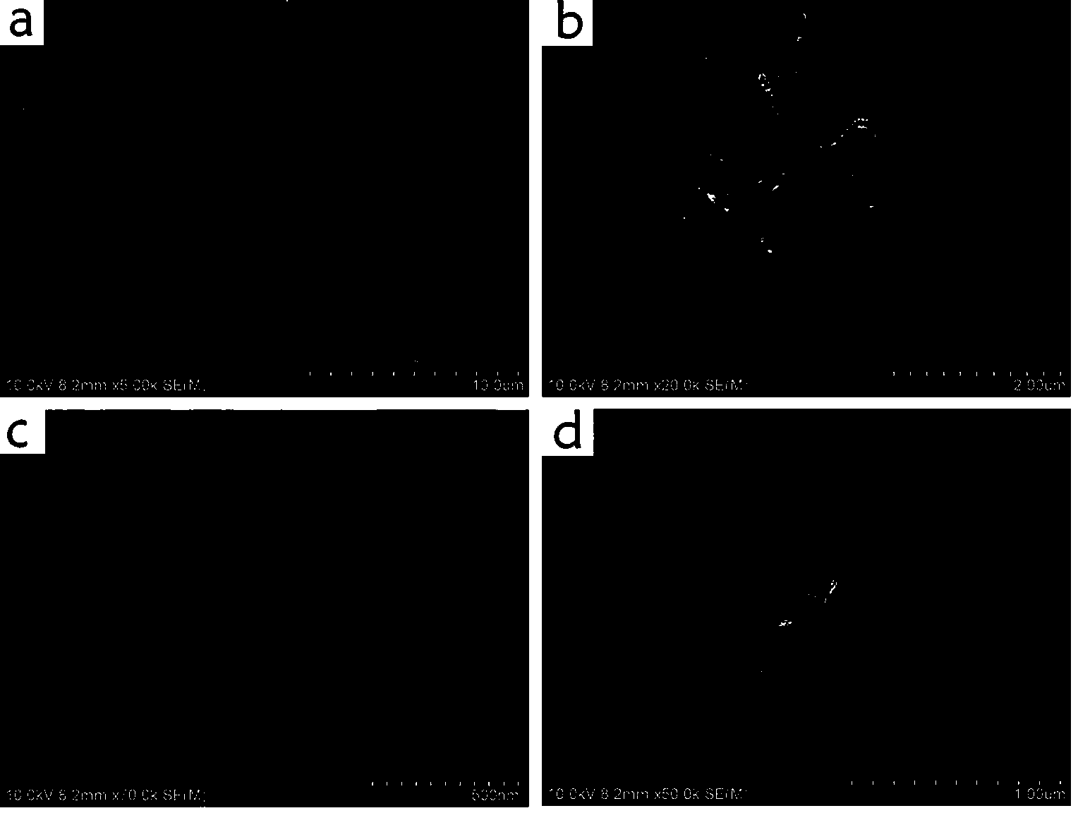 Low-temperature preparation method of morphology-controllable zinc oxide nano materials