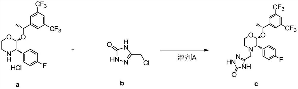 A kind of refined preparation technology of high-purity aprepitant