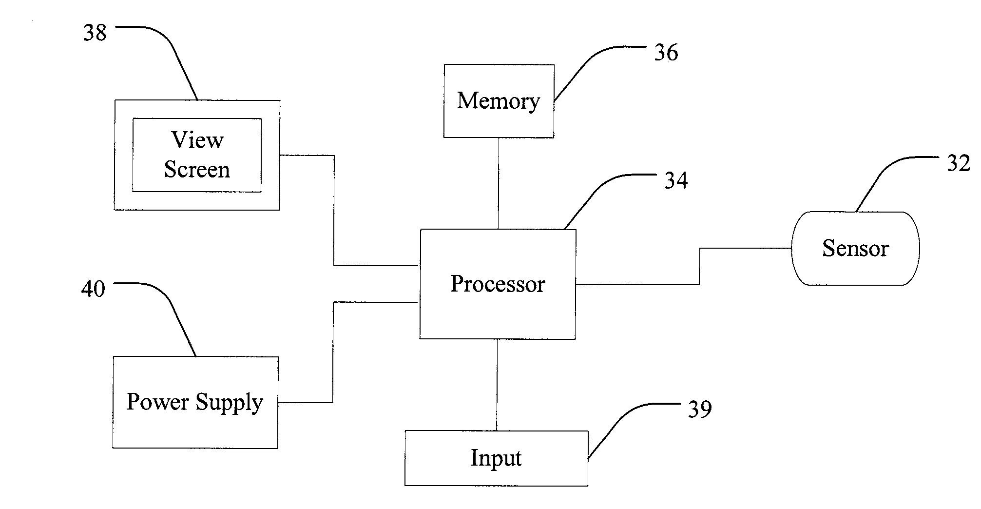 State Estimator for Rejecting Noise and Tracking and Updating Bias in Inertial Sensors and Associated Methods