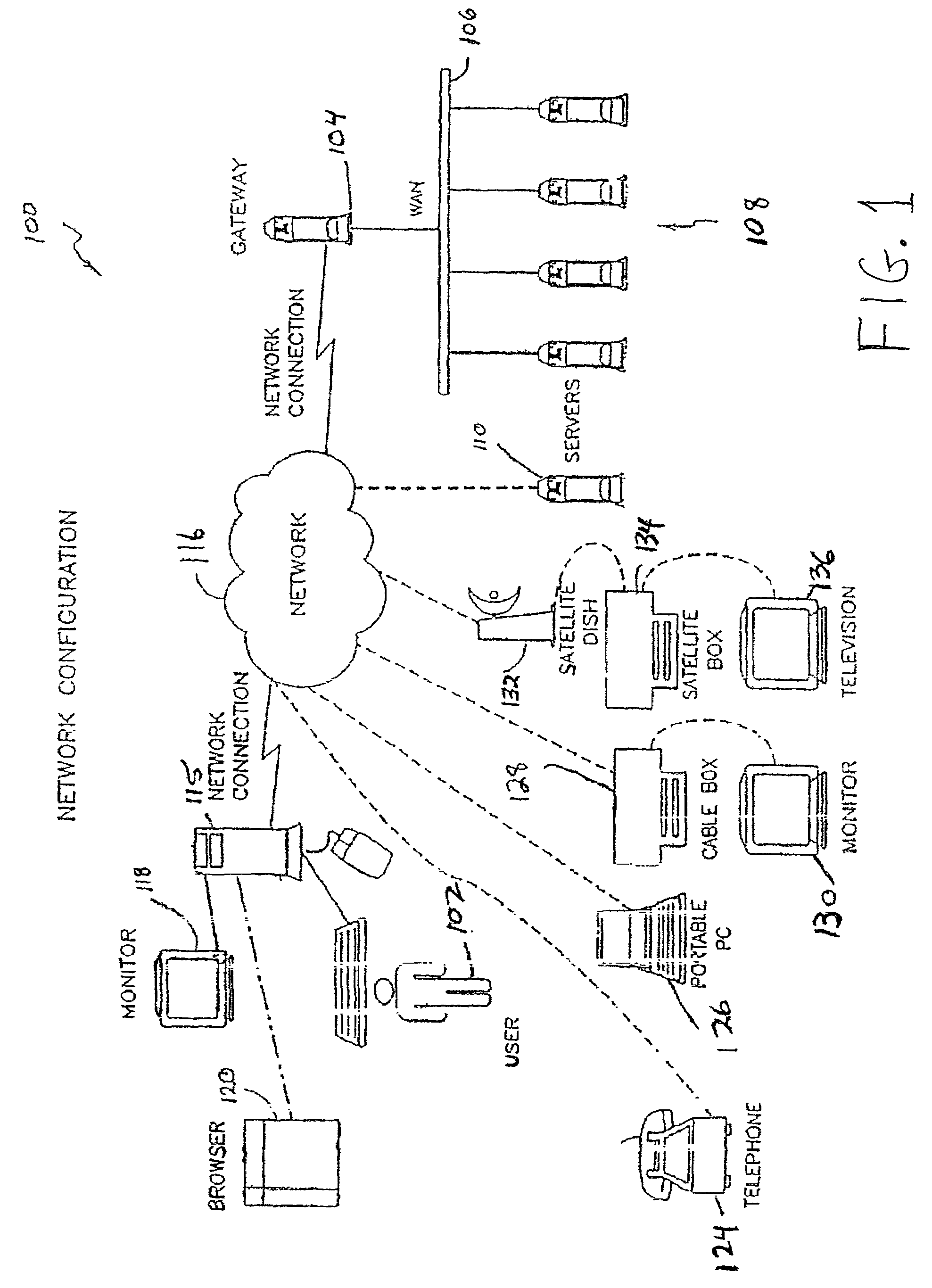 Network-based content distribution system