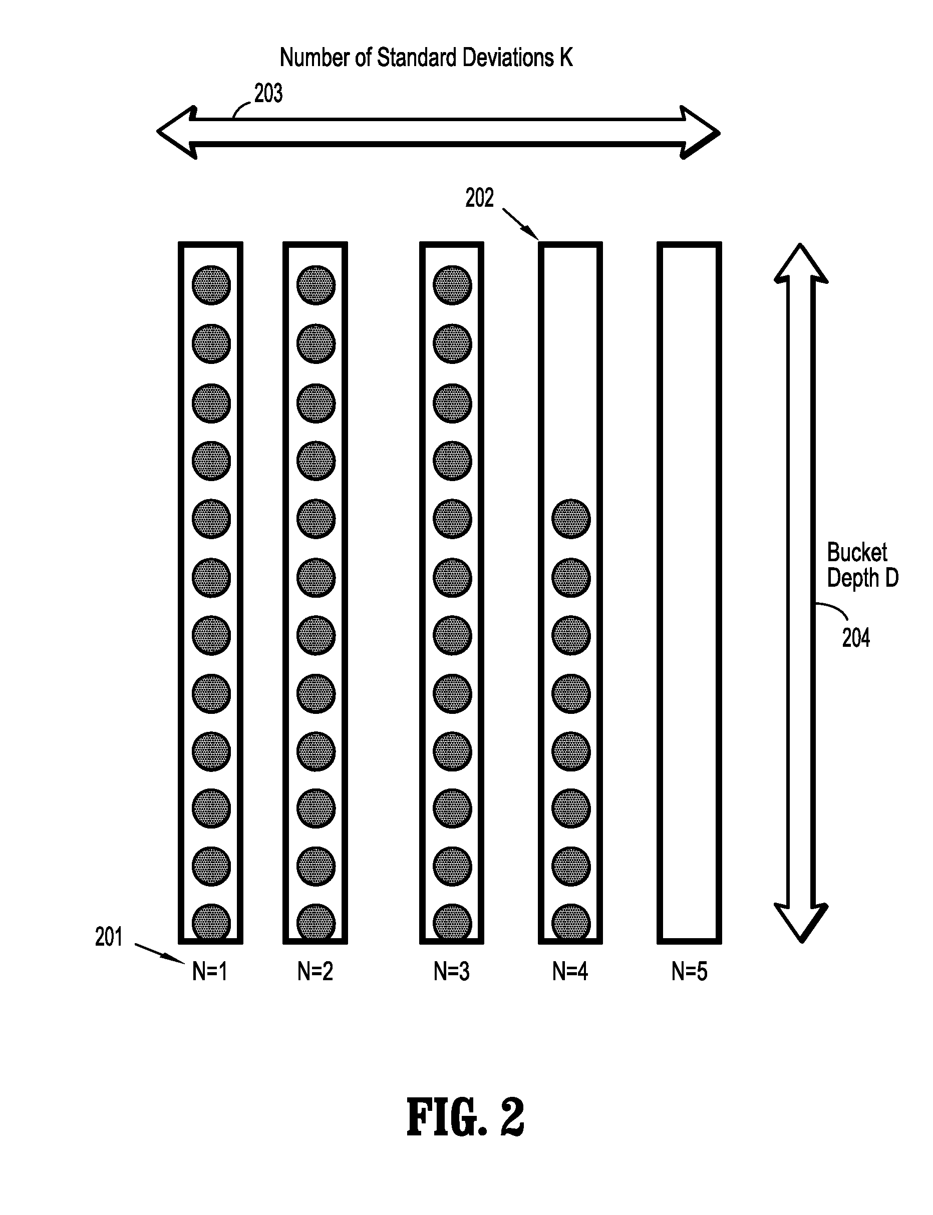 System and Method for Detecting Security Intrusions and Soft Faults Using Performance Signatures