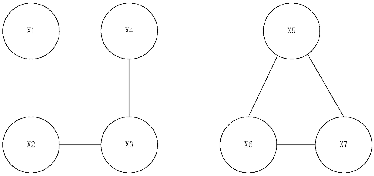 A multi-target tracking method