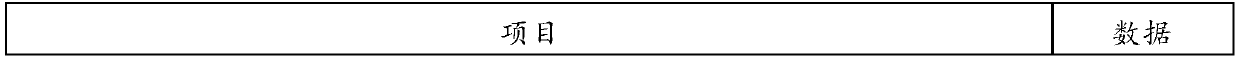 Preparation method of high purity n-hexane