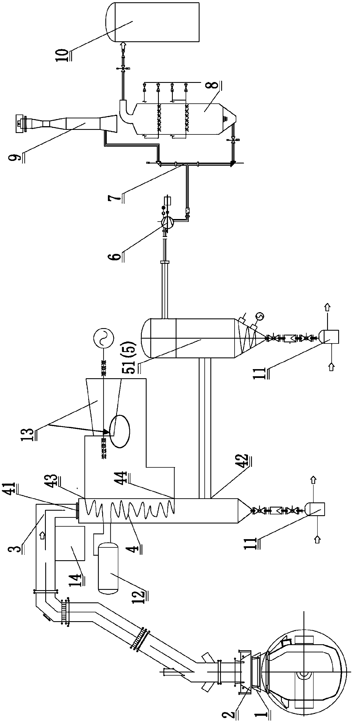 Integrated system and process for flue gas waste heat utilization and dust removal from converter steelmaking