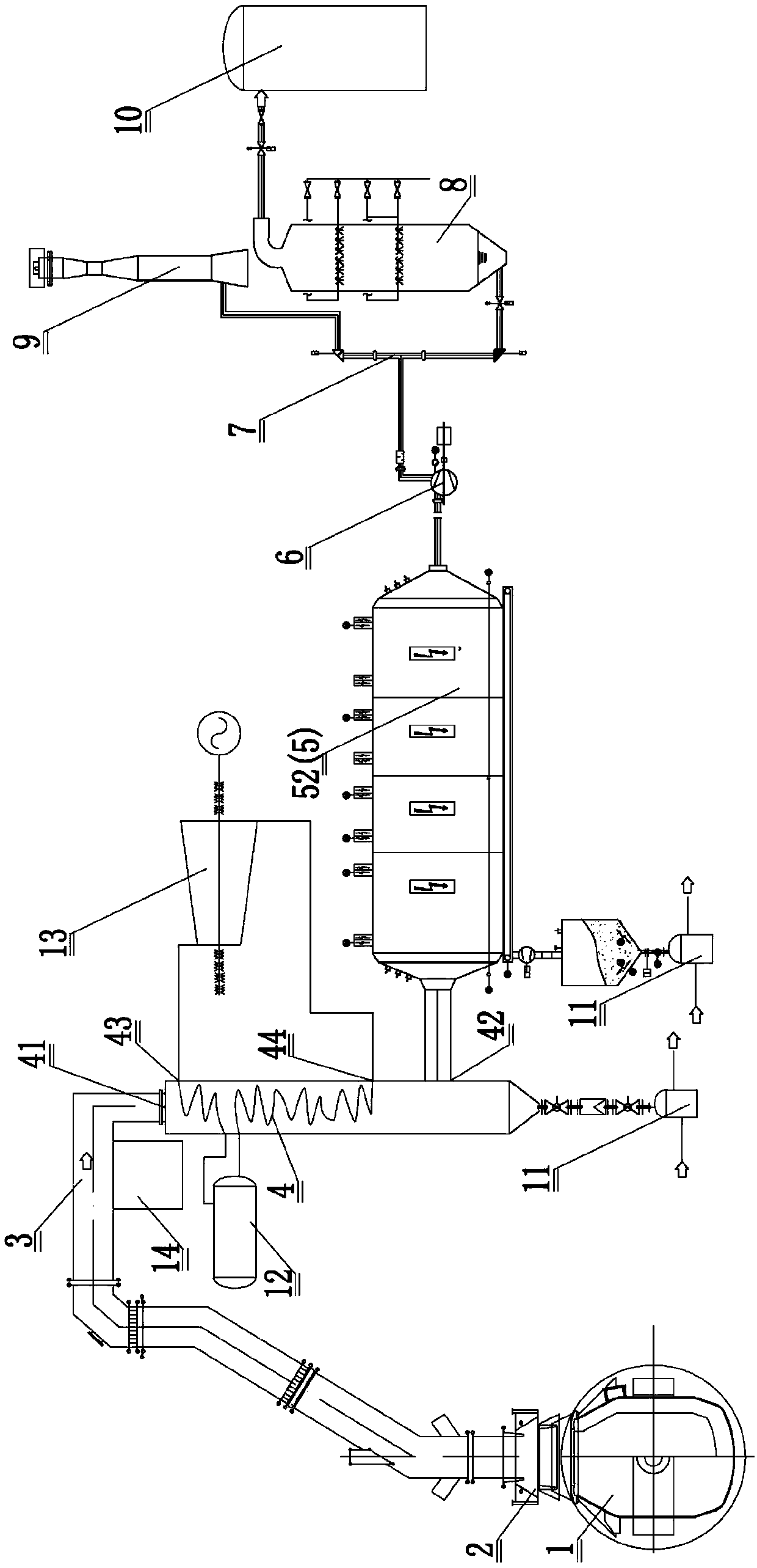 Integrated system and process for flue gas waste heat utilization and dust removal from converter steelmaking