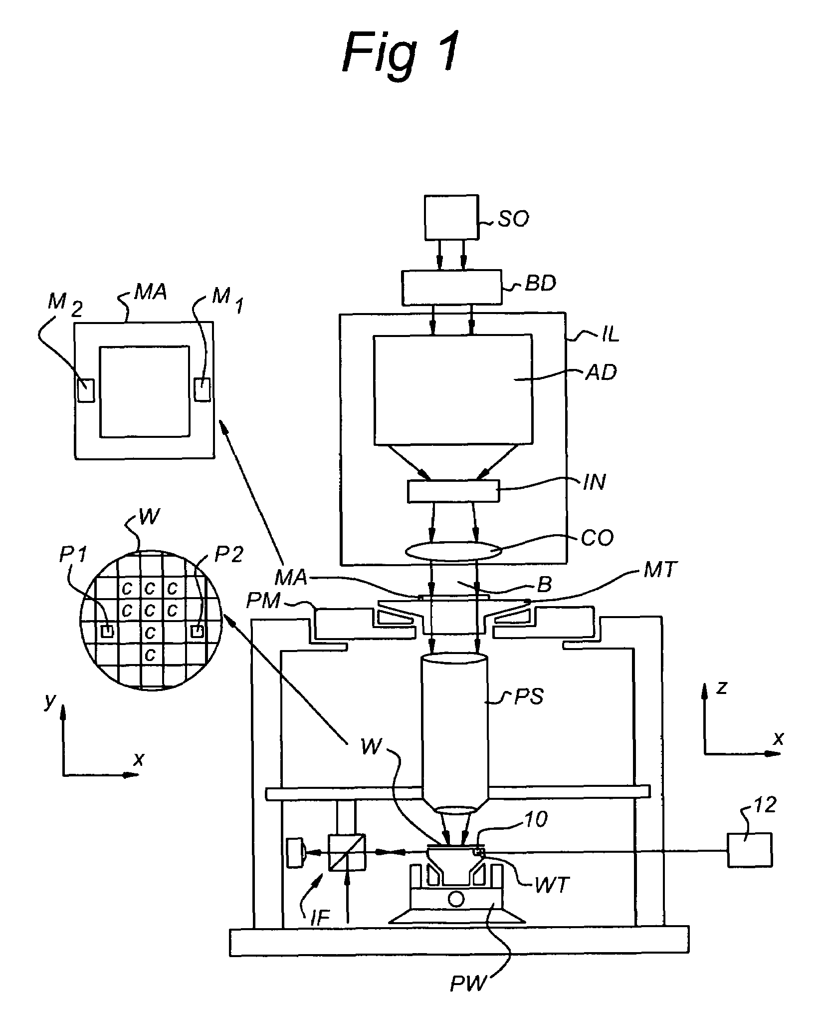 Wave front sensor with grey filter and lithographic apparatus comprising same