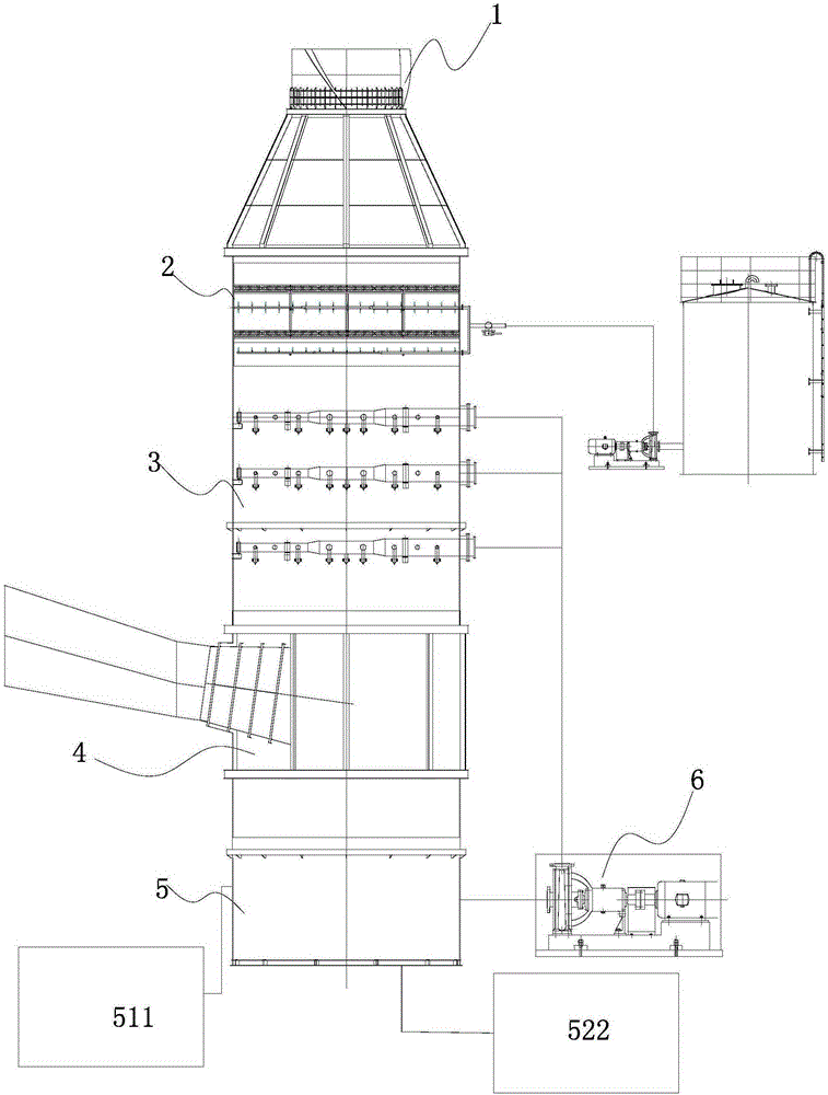 Flue gas desulphurization system and method for flue gas desulfurization by means of same