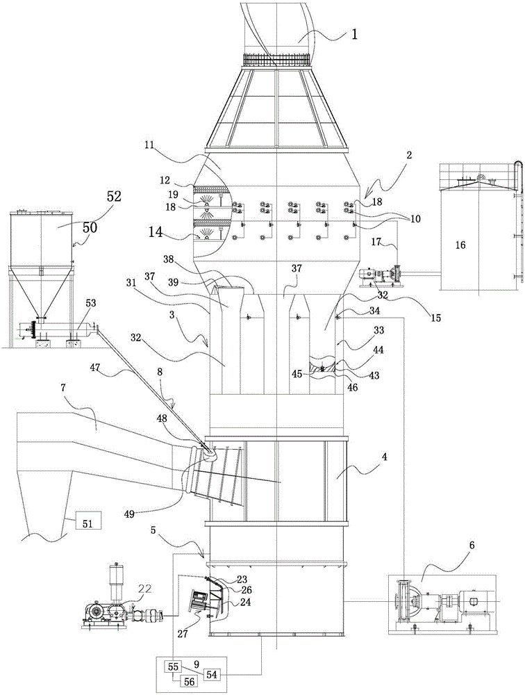 Flue gas desulphurization system and method for flue gas desulfurization by means of same