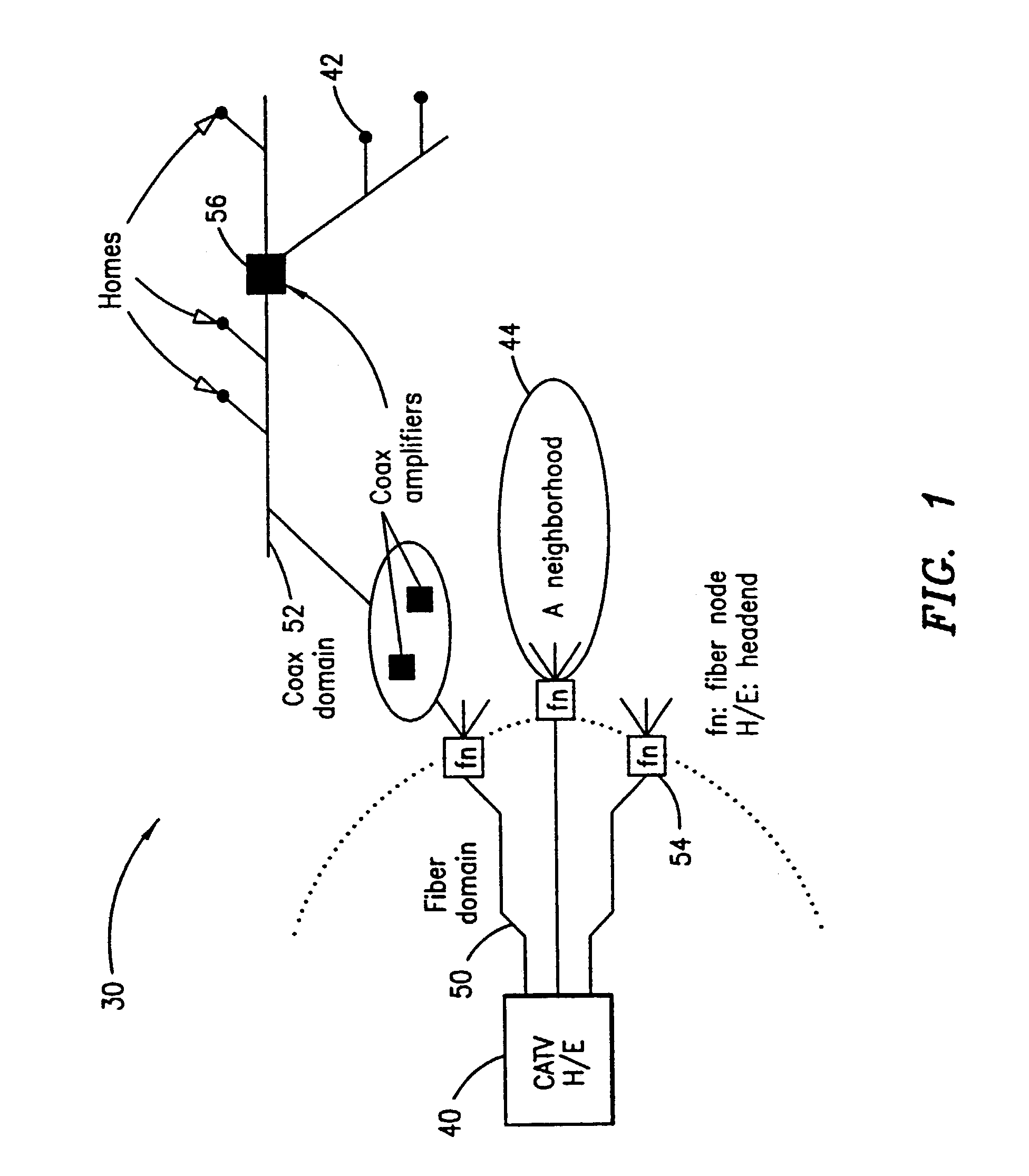 Method and apparatus for bit vector array