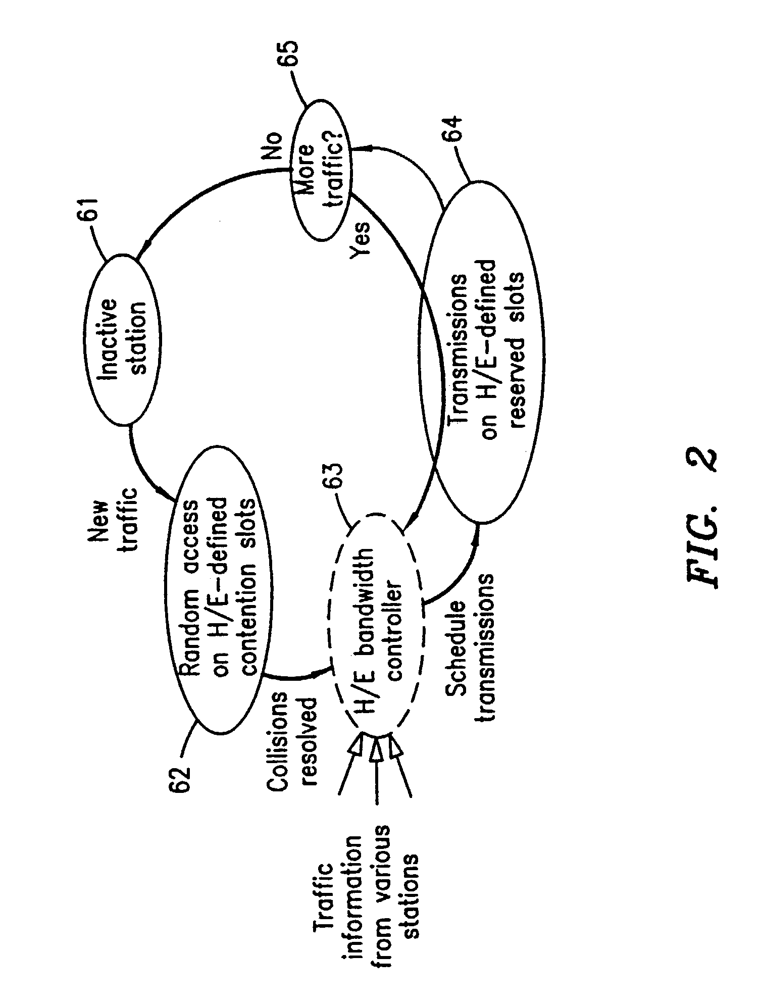 Method and apparatus for bit vector array