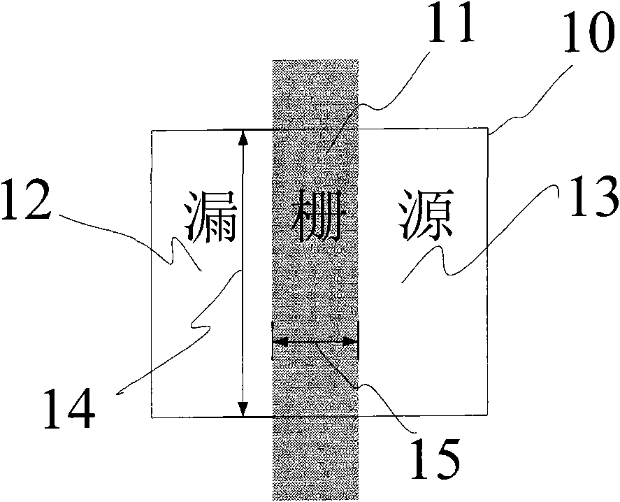 Transistor structure with reinforced total dose radiation resistance