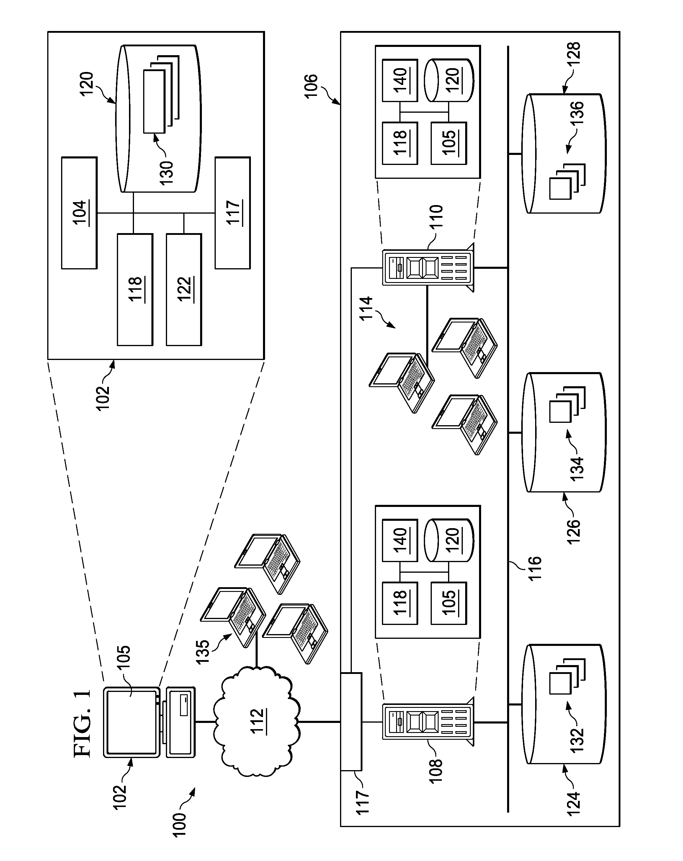 Upgrading and migrating a database