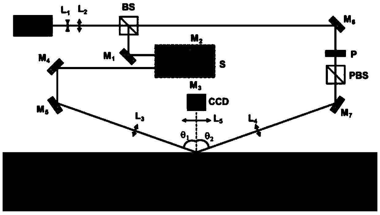 Method and application of femtosecond laser direct writing processing with near 4π solid angle using multiphoton excitation