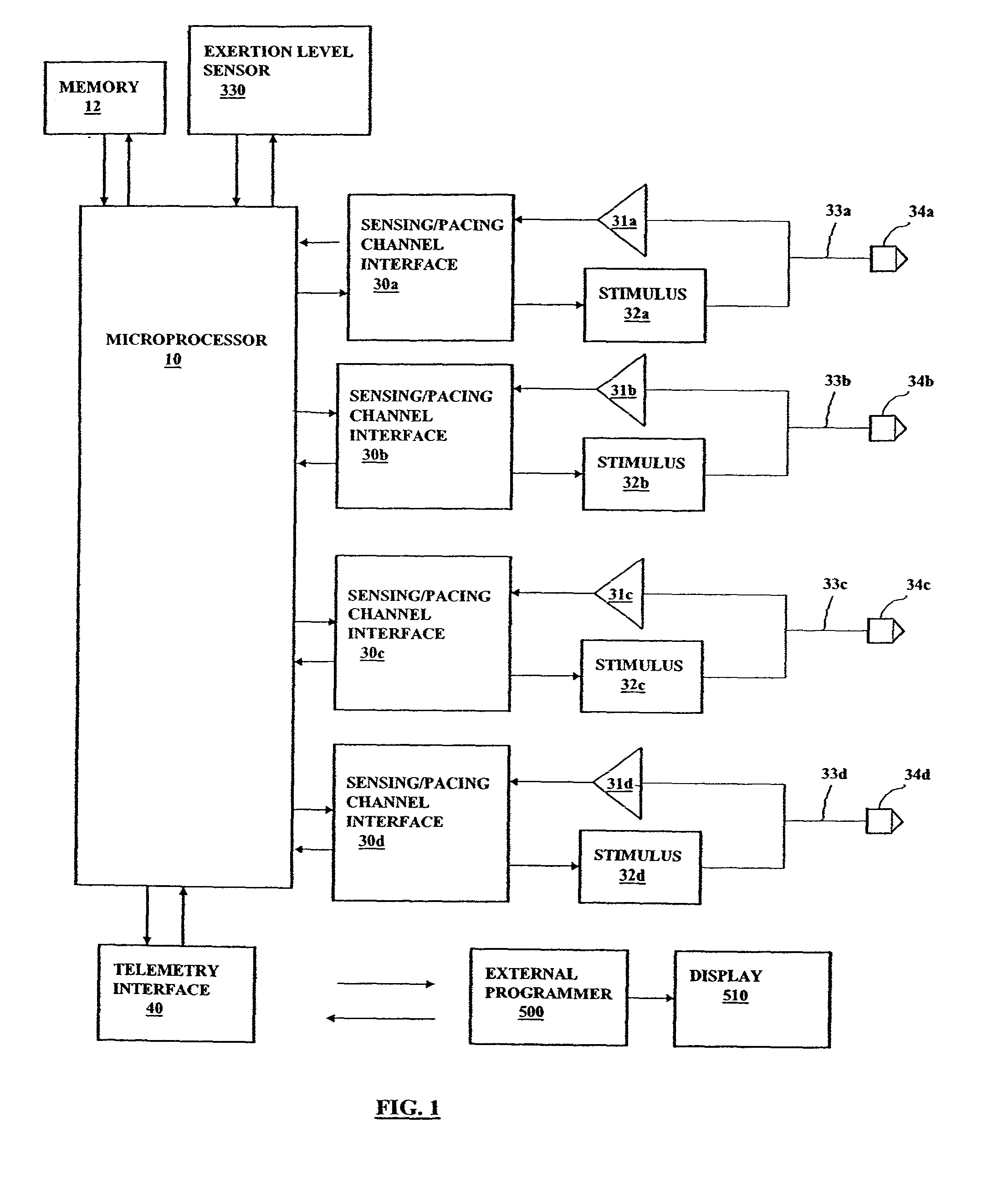 Method and apparatus for determining changes in heart failure status