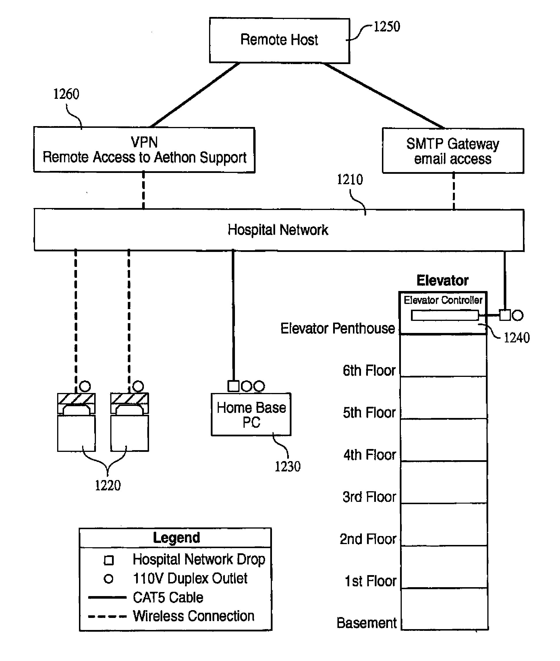 Robotic ordering and delivery apparatuses, systems and methods