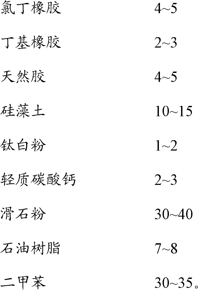 Diatomite chloroprene type sealant