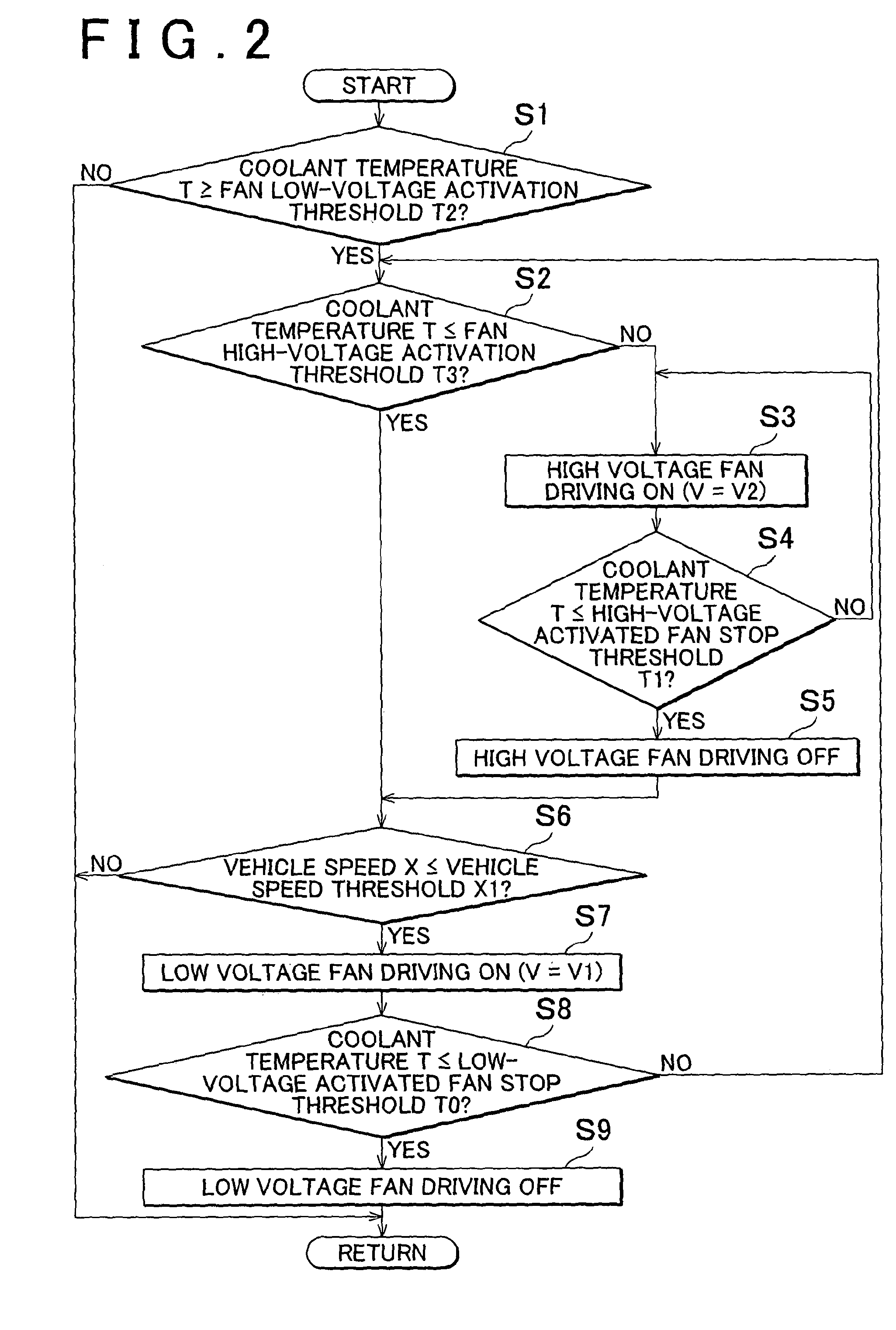 Cooling apparatus for internal combustion engine