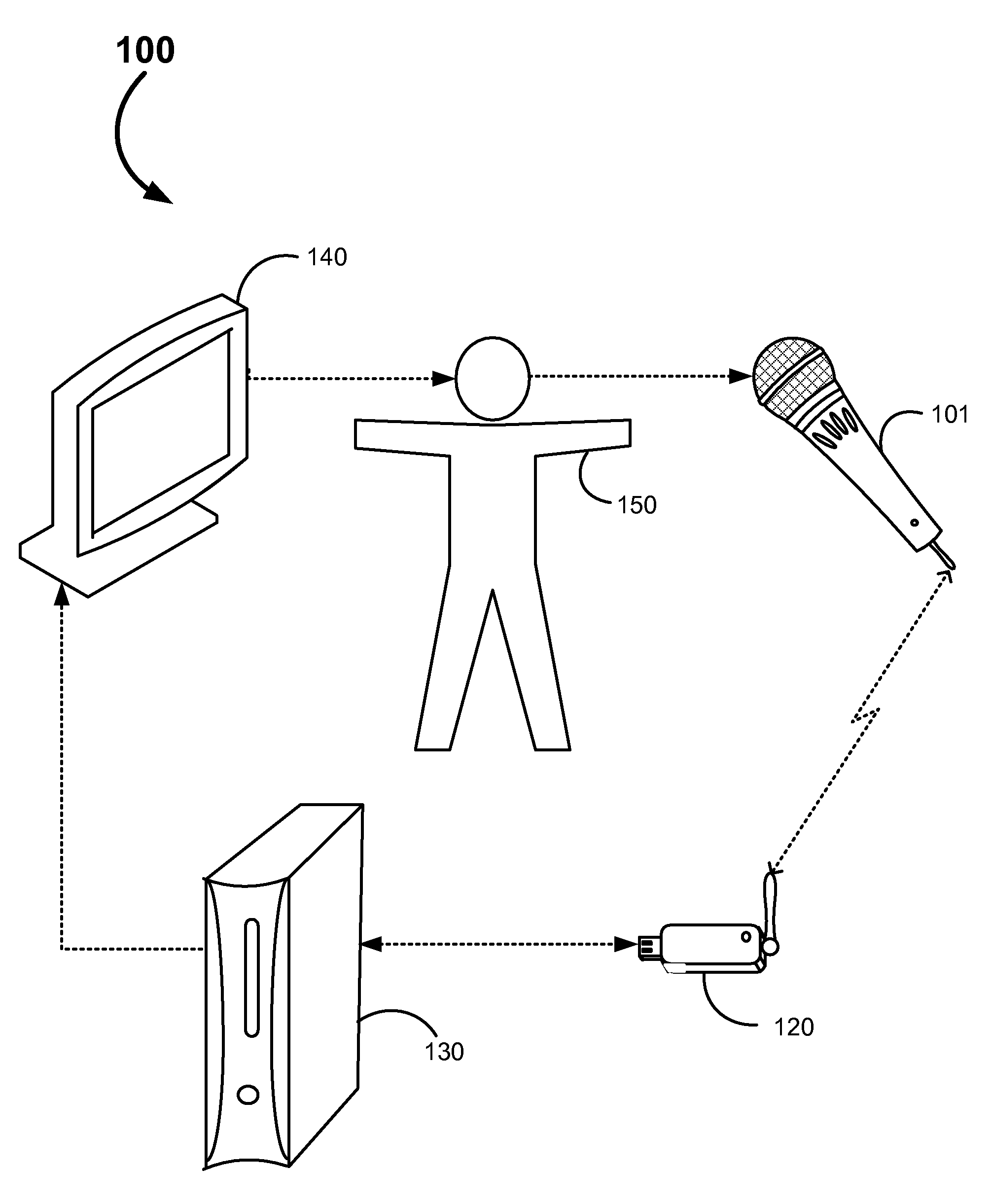 Systems and methods for a voice activated music controller with integrated controls for audio effects