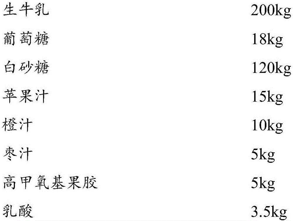 Brown lactic acid bacteria beverage containing enzyme and preparation method thereof