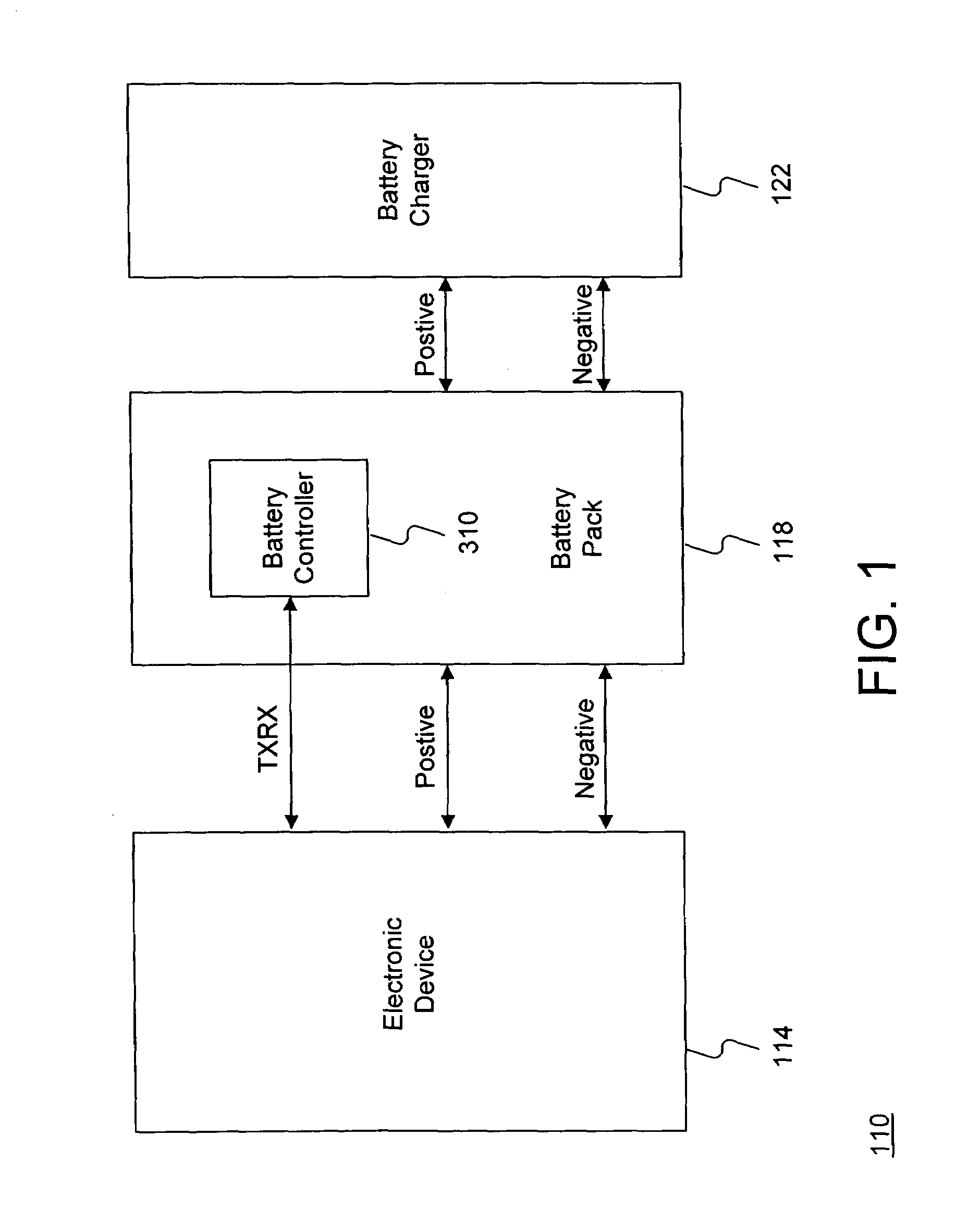 System and method for efficiently implementing a battery controller for an electronic device