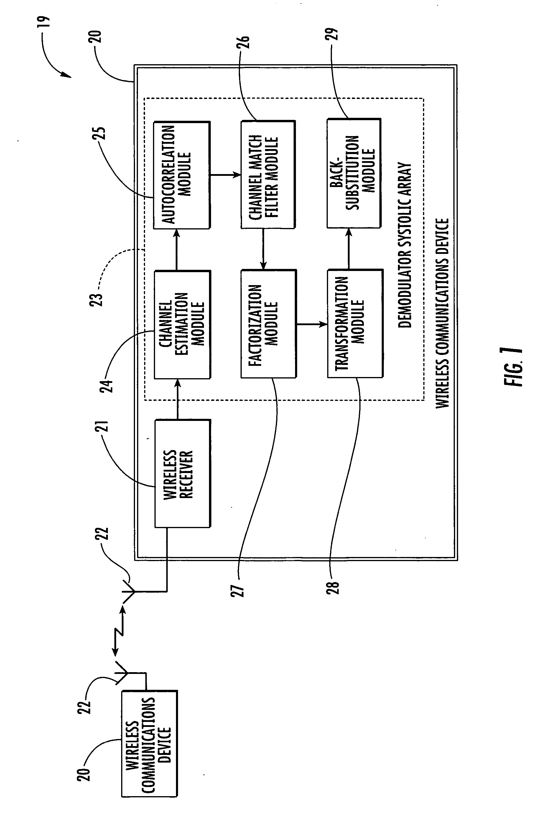 Wireless communications device providing enhanced block equalization and related methods