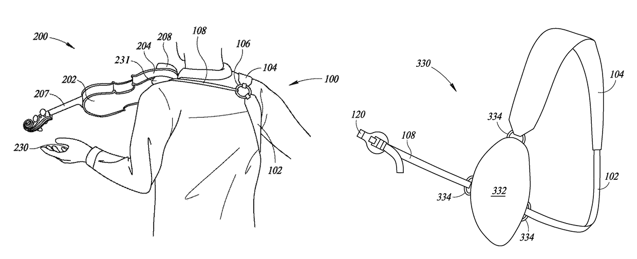 Ergonomic support apparatus