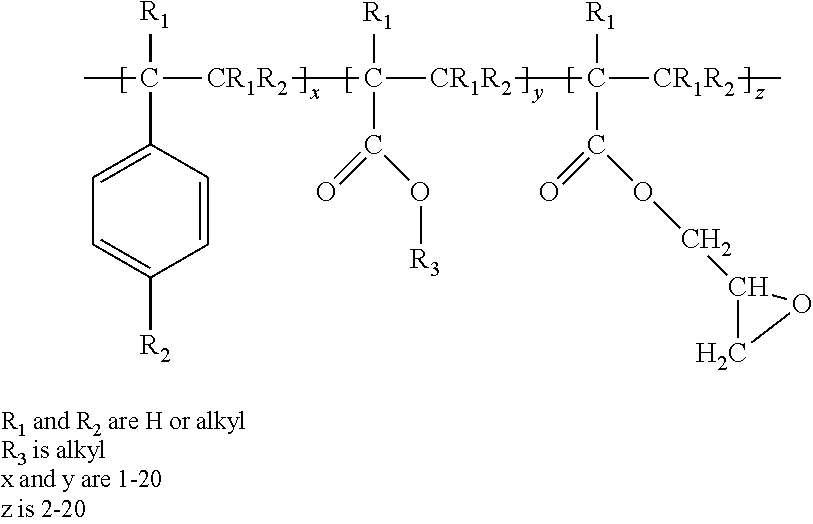 Low Glass Transition Polyhydroxyalkanoates for Modification of Biodegradable Polymers