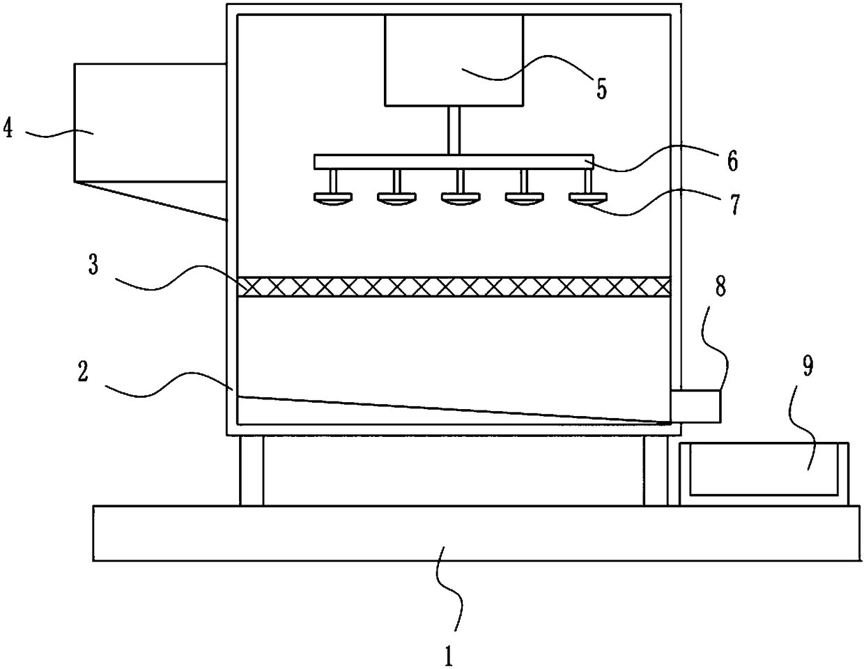 Pepper chopping equipment