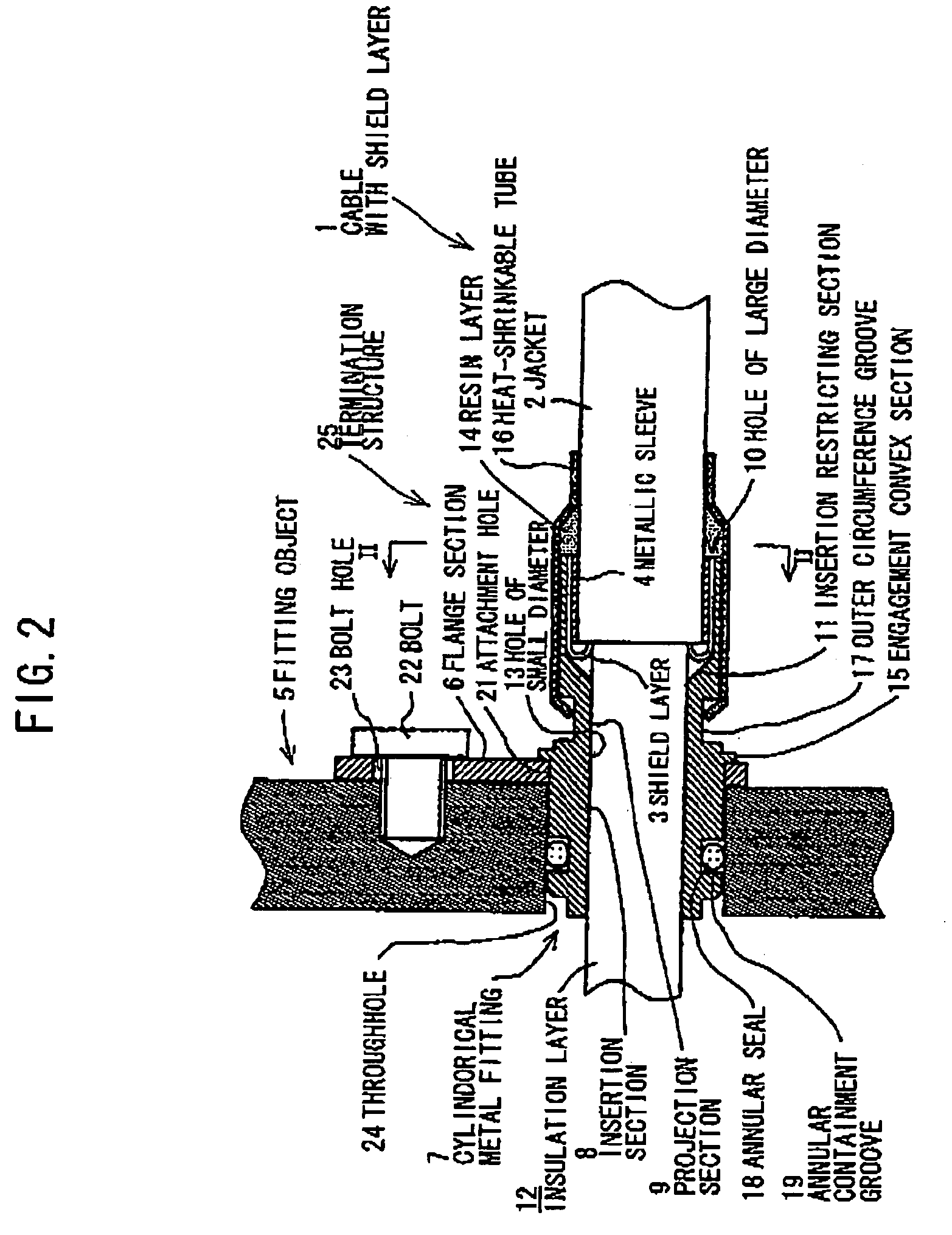 Termination structure of cable with shield layer