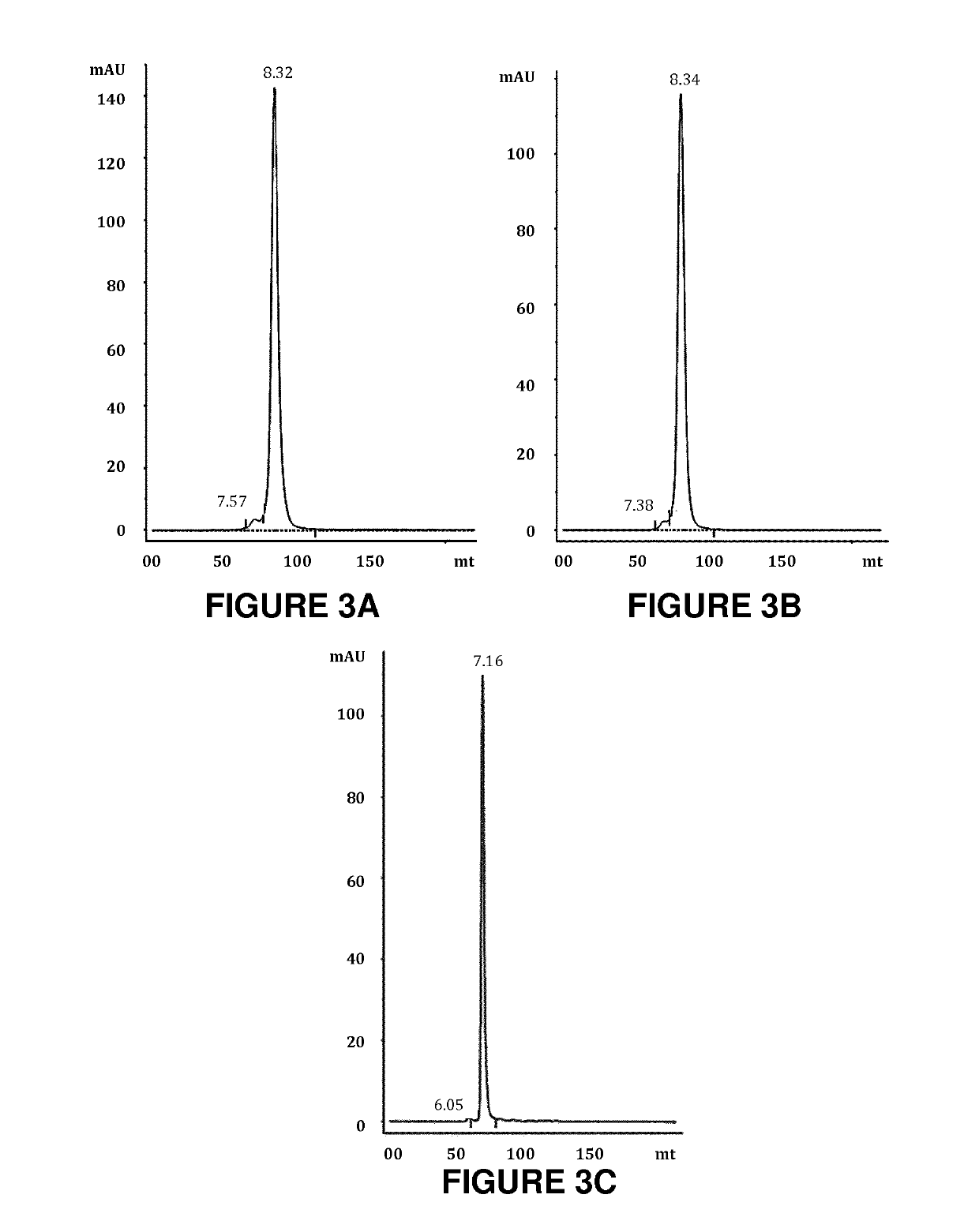 Bispecific antibodies targeting EGFR and her2