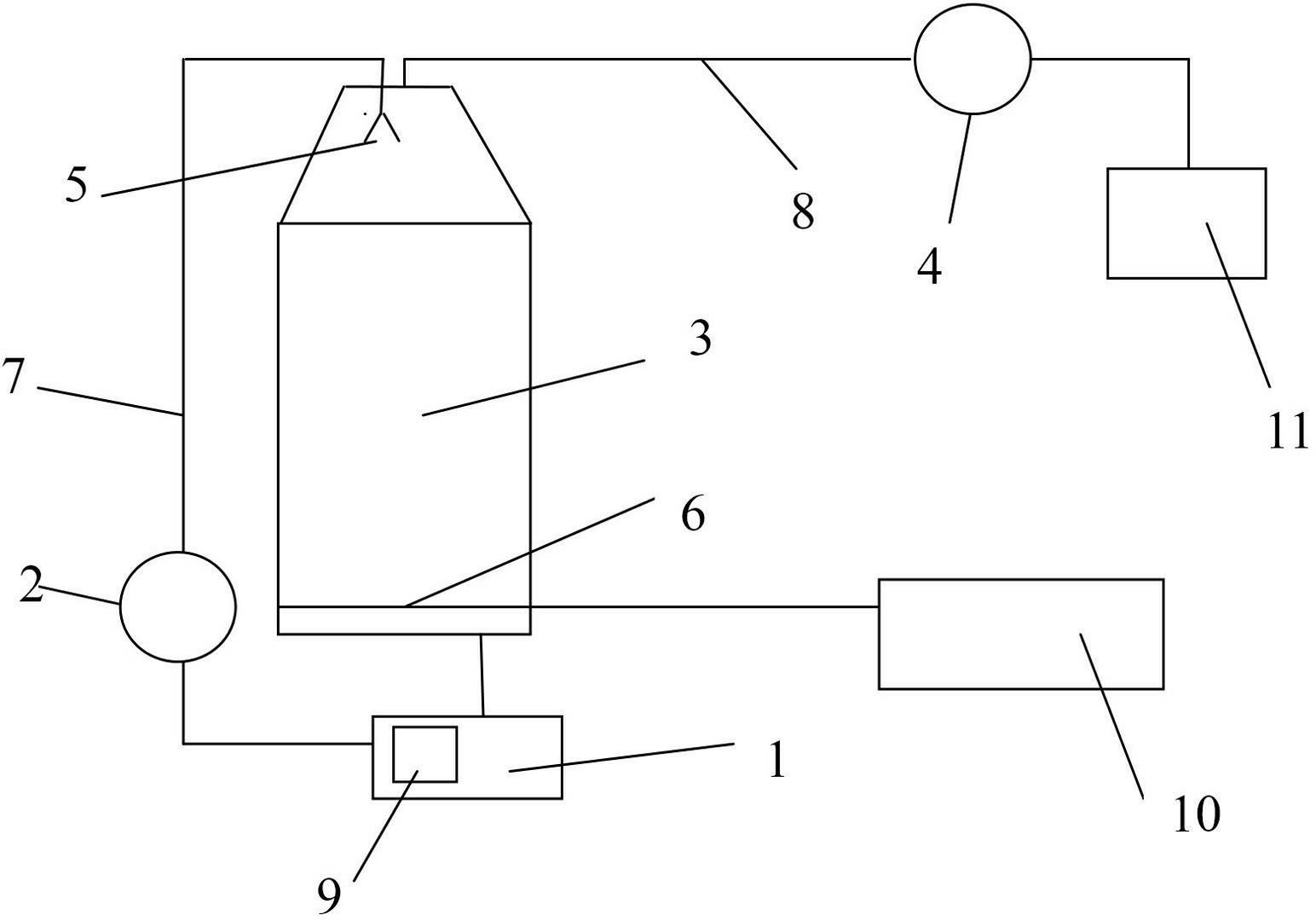 Device for treating ammonia nitrogen waste water and method for degrading ammonia nitrogen waste water by using device