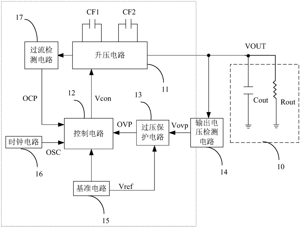 Open-loop charge pump