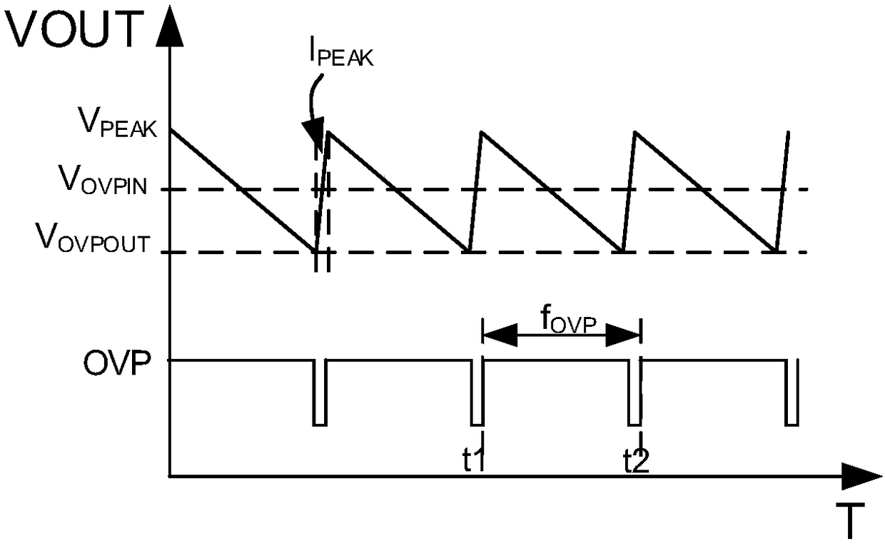 Open-loop charge pump