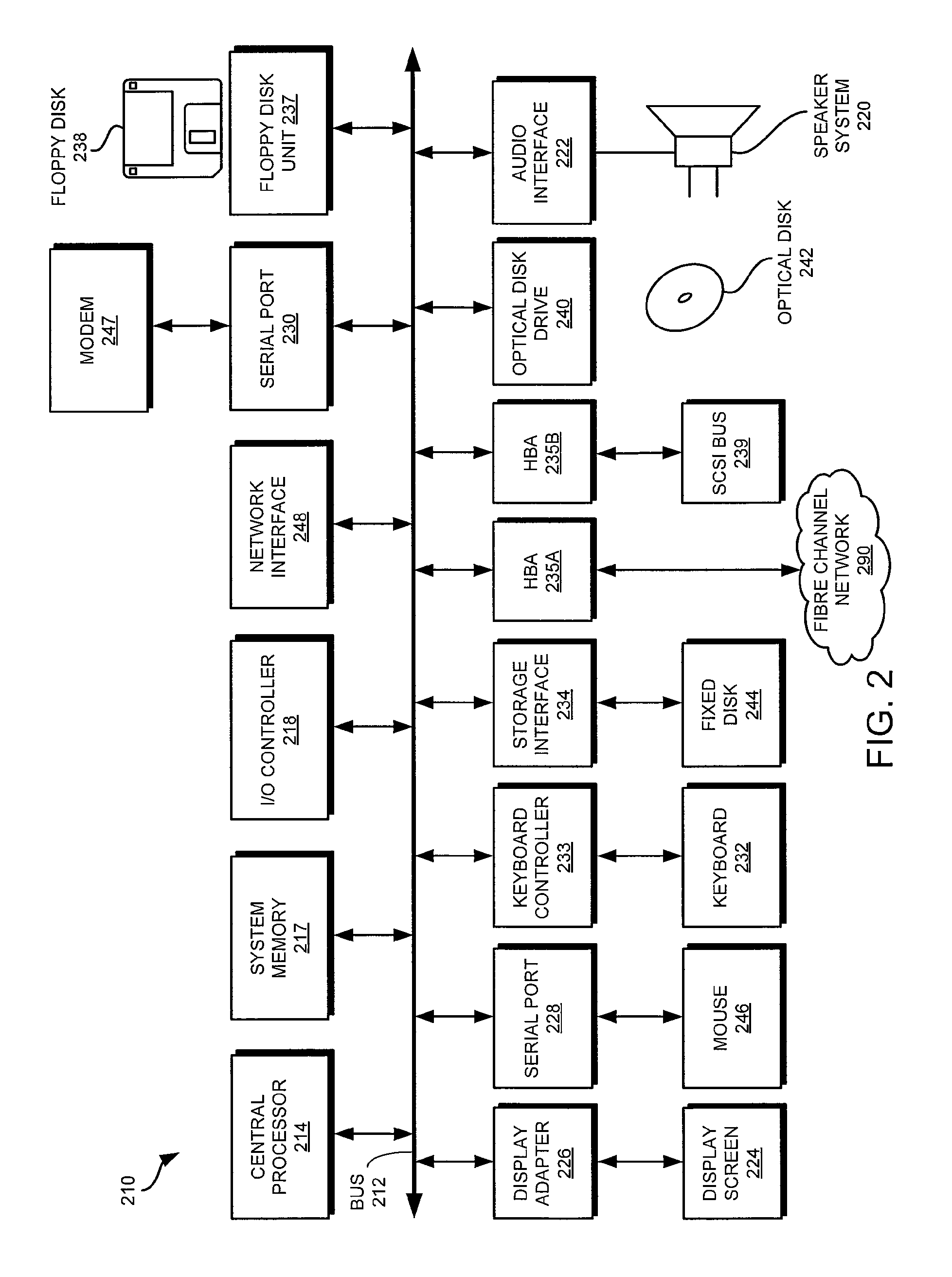 Method and apparatus for optimizing storage space allocation for computer data