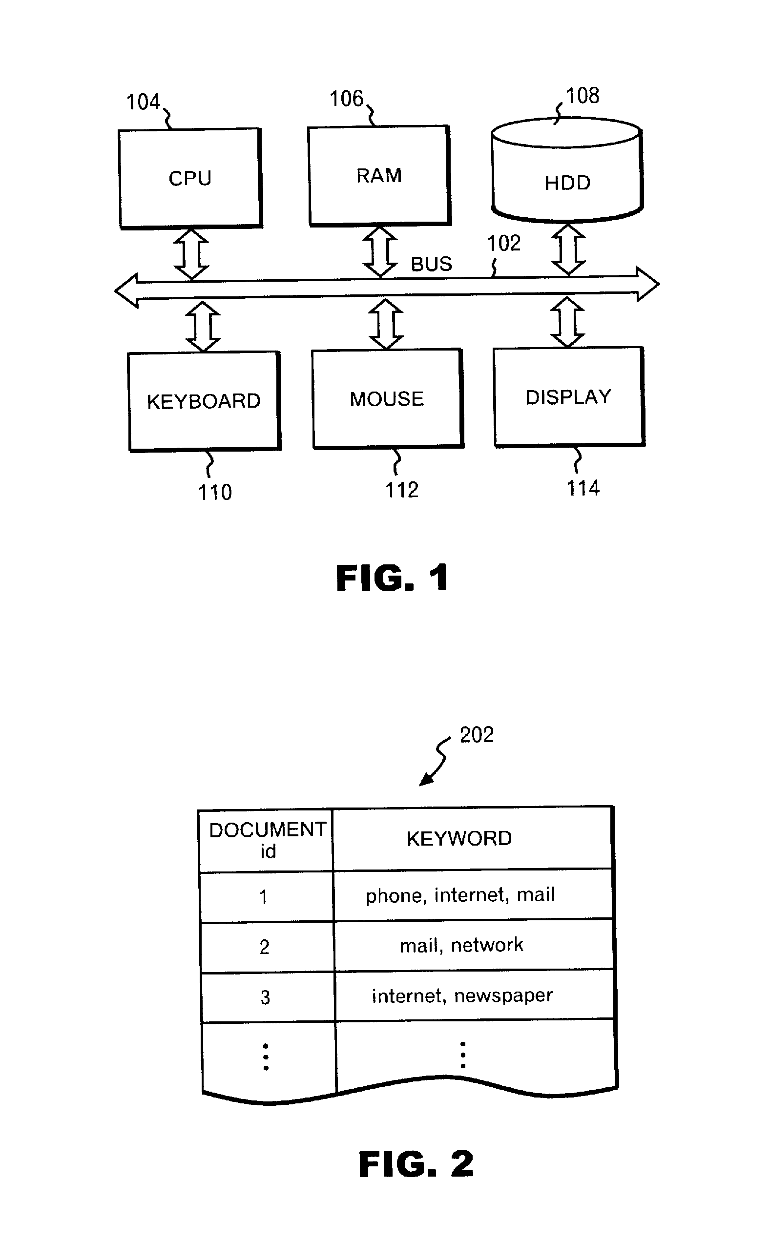 System, method and program for creating index for database