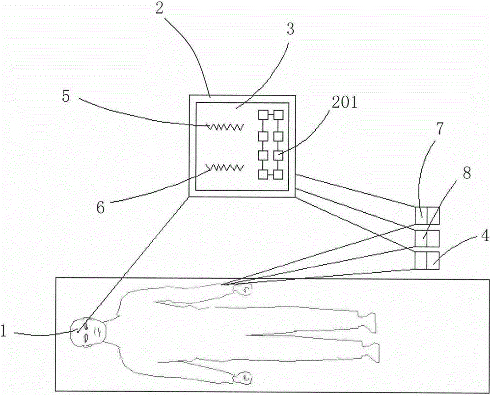 Digital anesthesia control system