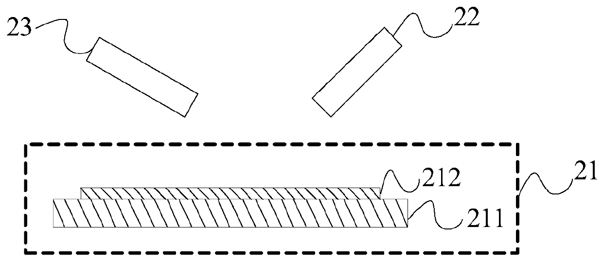 Raman spectrum-based neutron radiation dose detection method