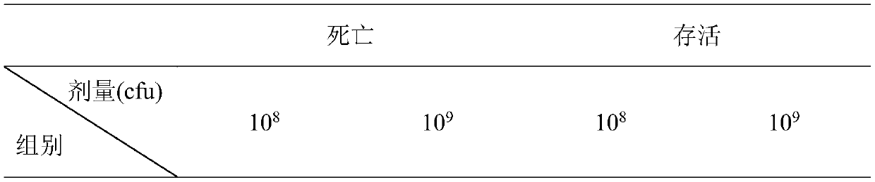 Attenuated Salmonella choleraesuis s.choleraesuis S1210 and its preparation method and application