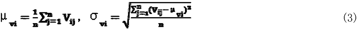 Method for determining battery performance by multi-parameter weighting