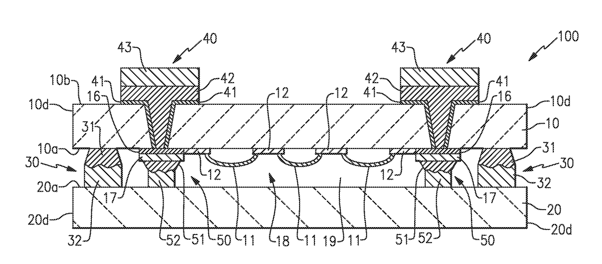 Methods of manufacturing electronic devices formed in a cavity